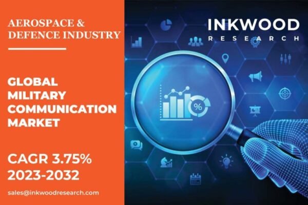 Military-Communication-Market