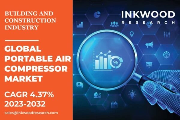 Portable-Air-Compressor-Market