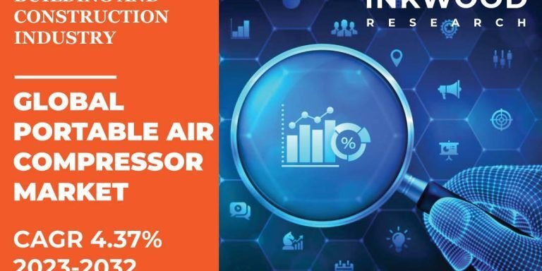 Portable-Air-Compressor-Market