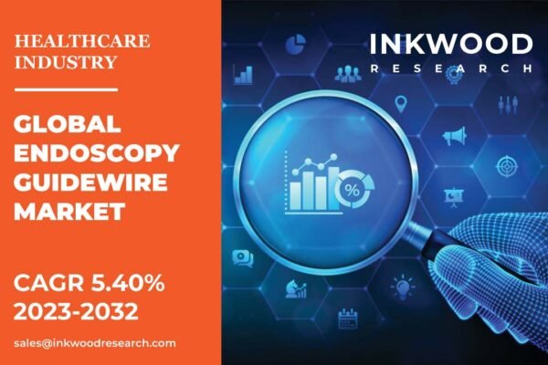 Endoscopy Guidewire Market Endoscopy Guidewire Market