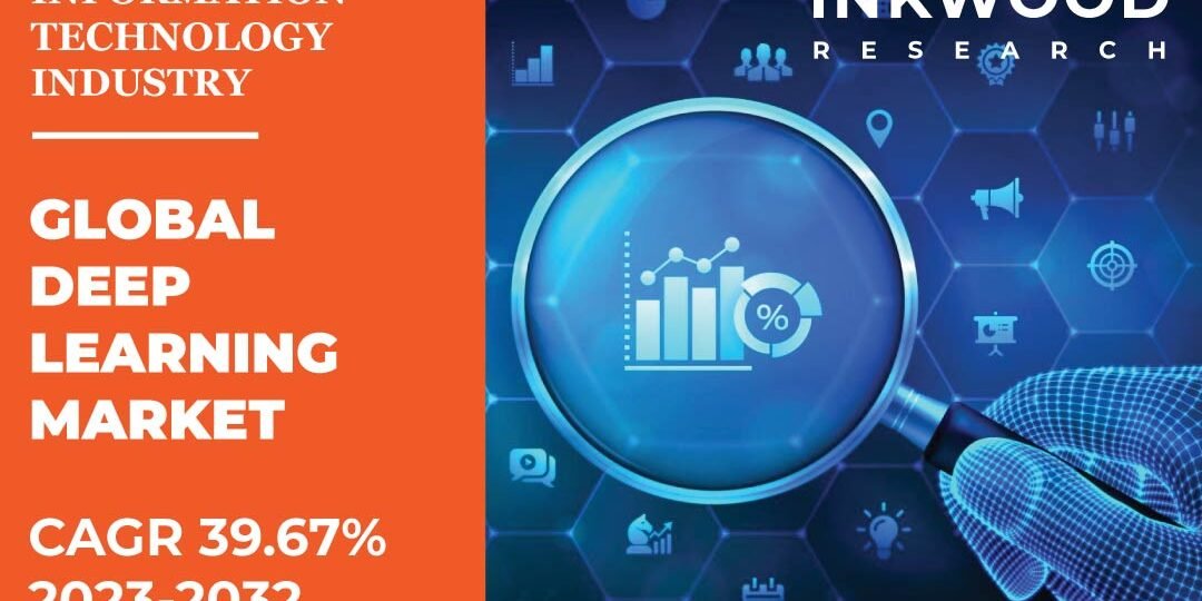 Deep Learning Market Deep Learning Market