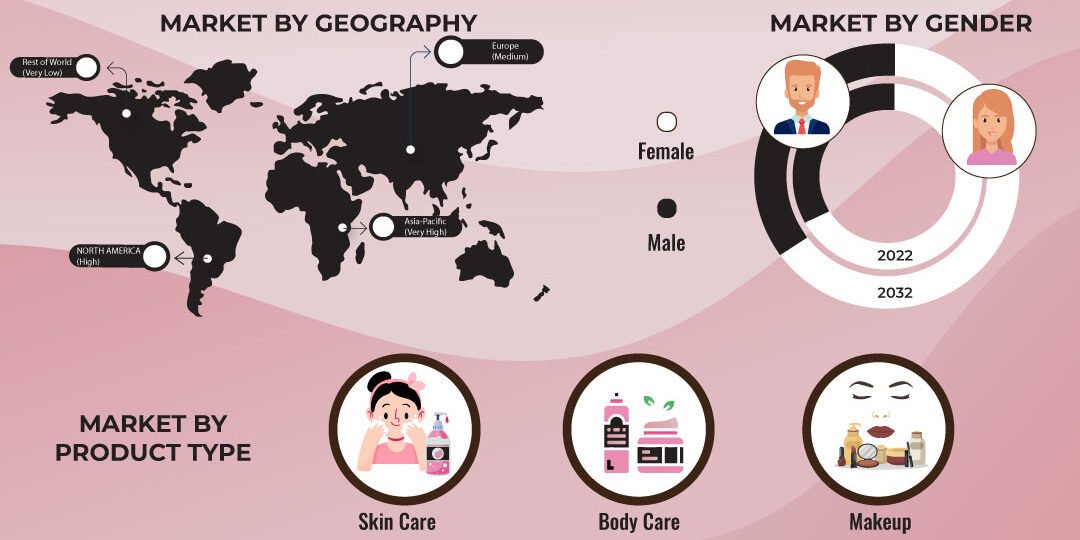 K-BEAUTY PRODUCTS MARKET K-BEAUTY PRODUCTS MARKET