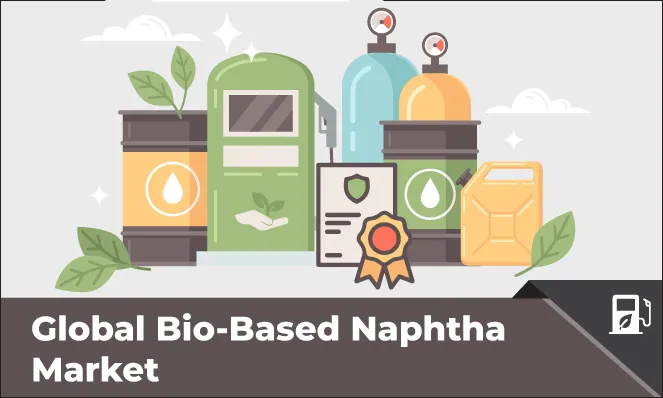 Bio-Based Naphtha Market - Inkwood Research