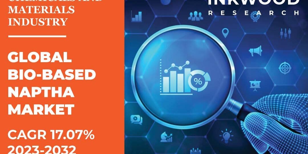 Bio-Based Naptha Market Bio-Based Naptha Market