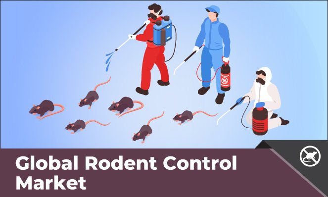 Rodent Control Market - Inkwood Research