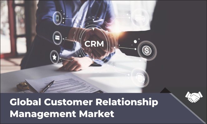 Customer Relationship Management Market - Inkwood Research