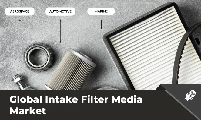 Intake Filter Media Market - Inkwood Research