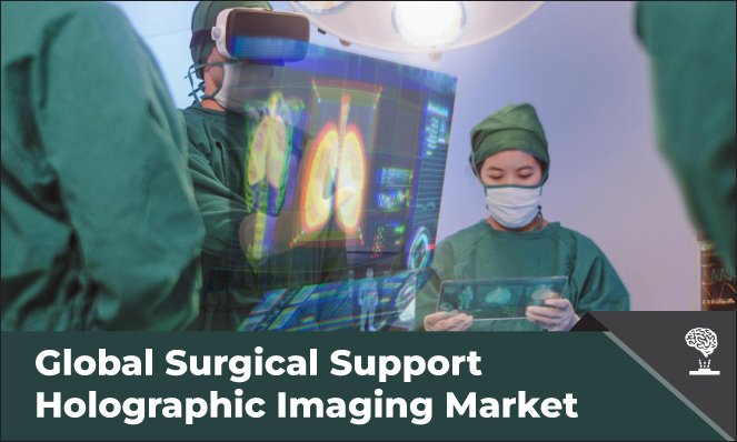 Surgical_Support_Holographic_Imaging_Market_Inkwood_Research