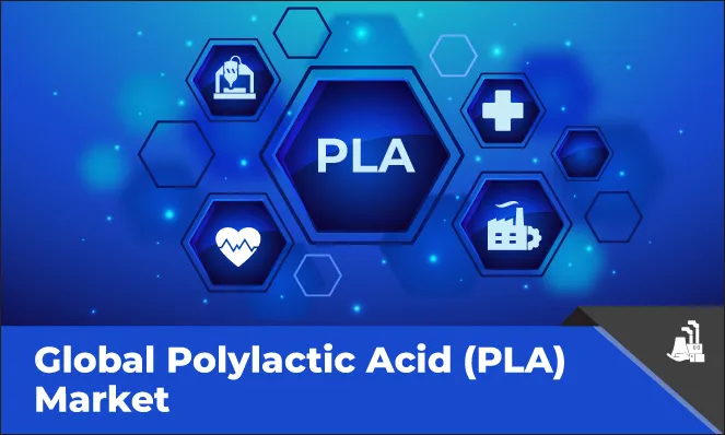 Polylactic Acid (PLA) Market - Inkwood Research