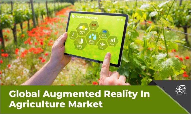 Augmented Reality In Agriculture Market - Inkwood Research