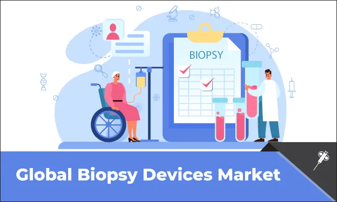 Biopsy Devices Market - Inkwood Research