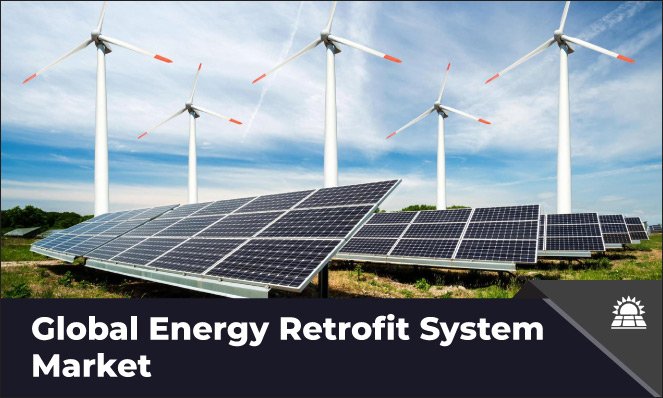Energy Retrofit System Market - Inkwood Research
