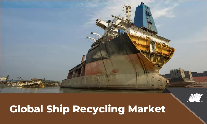 Ship Recycling Market - Inkwood Research
