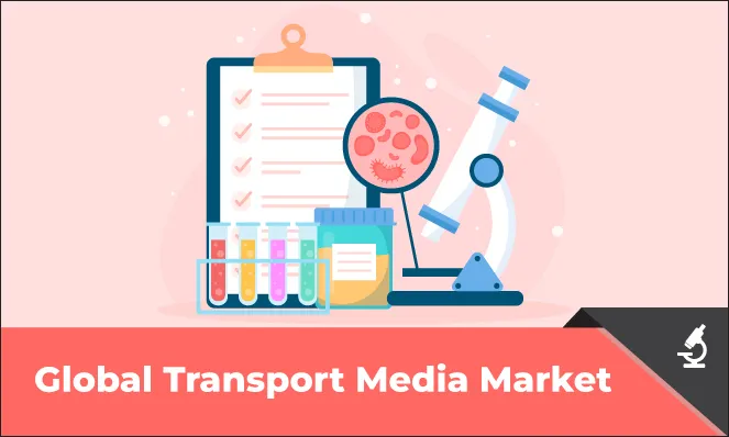 Transport Media Market - Inkwood Research
