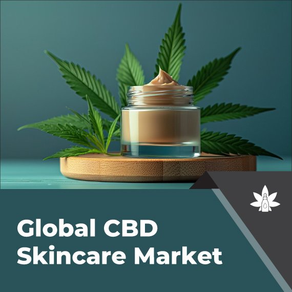 CBD Skincare Market
