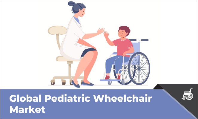 Pediatric Wheelchair Market - Inkwood Research