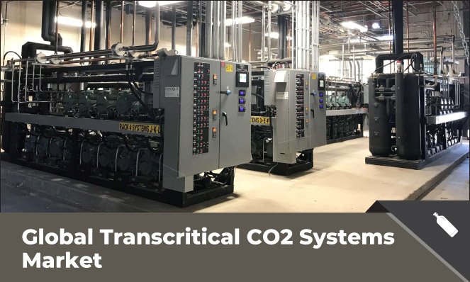 Transcritical CO2 Systems Market - Inkwood Research