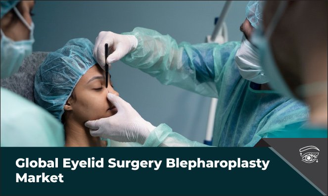 Eyelid Surgery Blepharoplasty Market - Inkwood Research