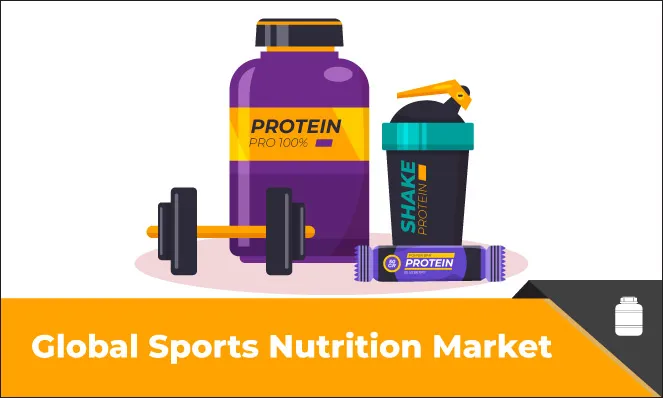 Sports Nutrition Market - Inkwood Research
