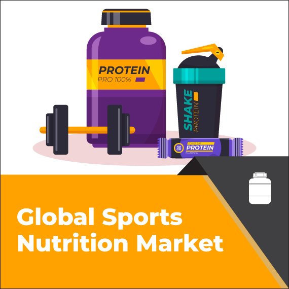 Sports Nutrition Market