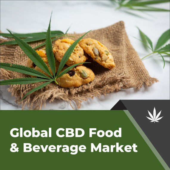 CBD Food & Beverage Market