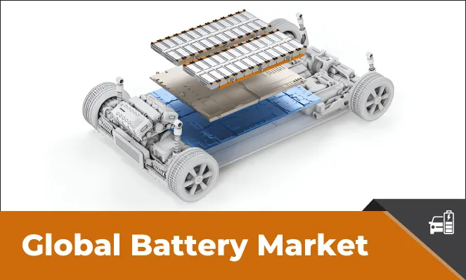 Battery Market - Inkwood Research