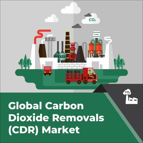 Carbon Dioxide Removals (CDR) Market