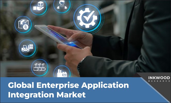 Enterprise Application Integration Market-Inkwood Research