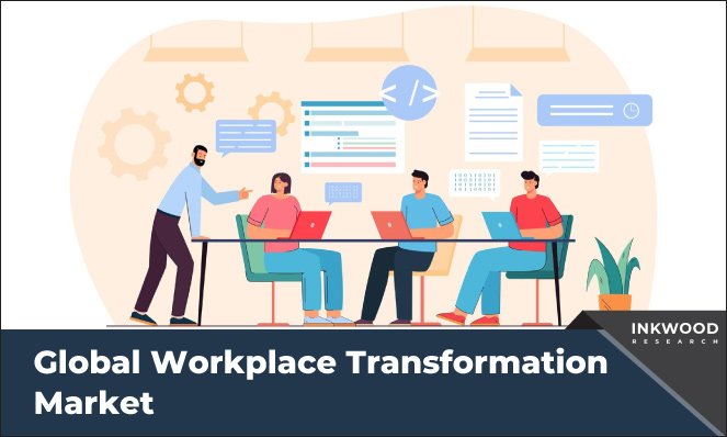 Workplace Transformation Market-Inkwood Research