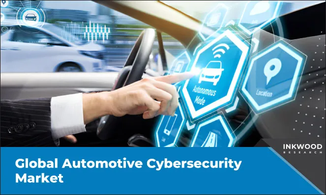 Automotive Cybersecurity Market-Inkwood Research