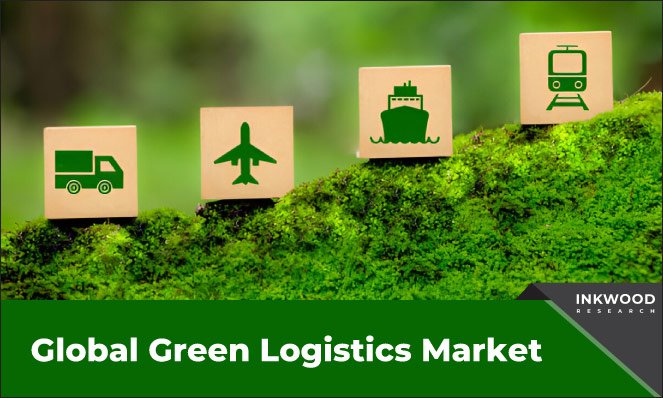 Green Logistics Market-Inkwood Research