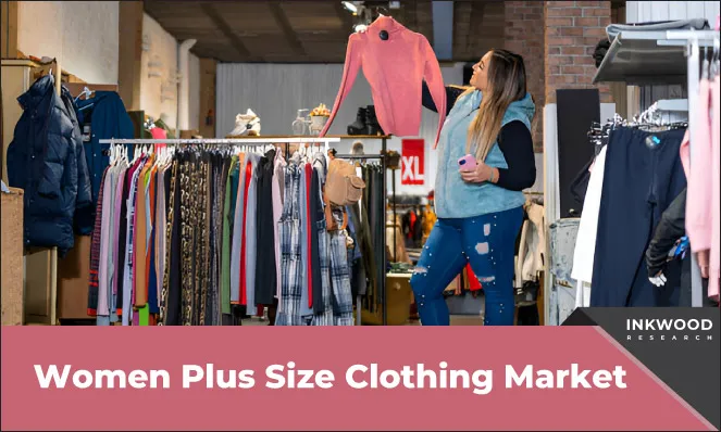Women Plus Size Clothing Market-Inkwood Research