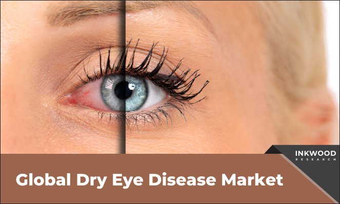 dry-eye-disease-market-inkwood-research