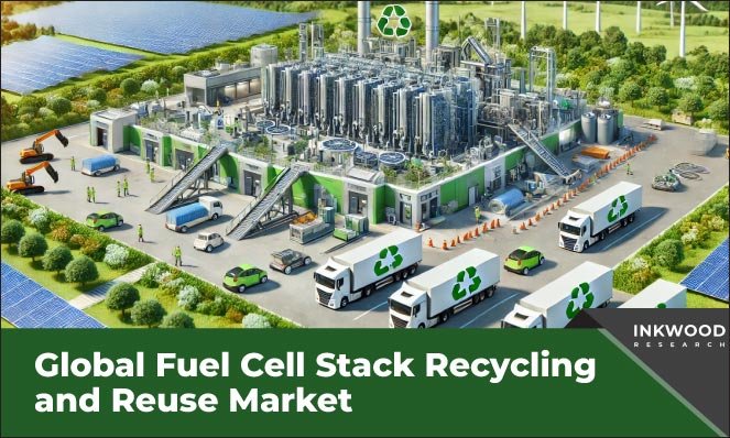 fuel-cell-stack-recycling-and-reuse-market-inkwood-research