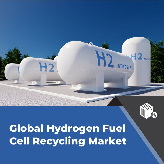 Hydrogen Fuel Cell Recycling Market: The Green Energy Shift