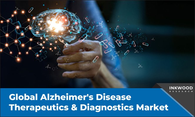 alzheimer's-disease-therapeutics-&-diagnostics-market-inkwood-research