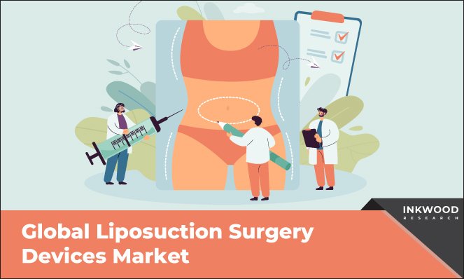 liposuction-surgery-devices-market-inkwood-research