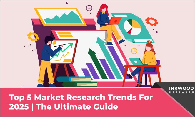 market-research-inkwood-research