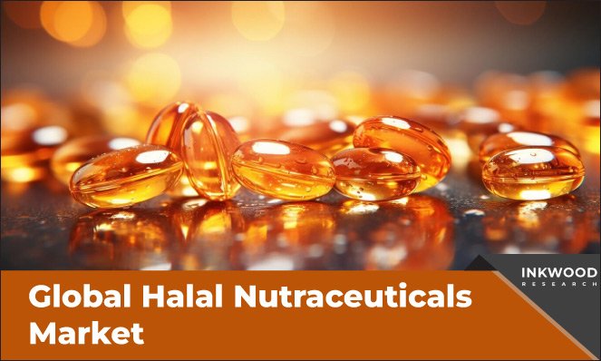 halal-nutraceuticals-market