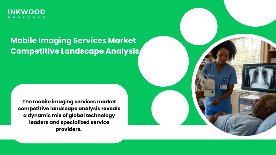 Competitive landscape map of the global mobile imaging services market featuring key players including GE HealthCare, Siemens Healthineers, Philips, Canon Medical, Carestream, Fujifilm, and Mindray