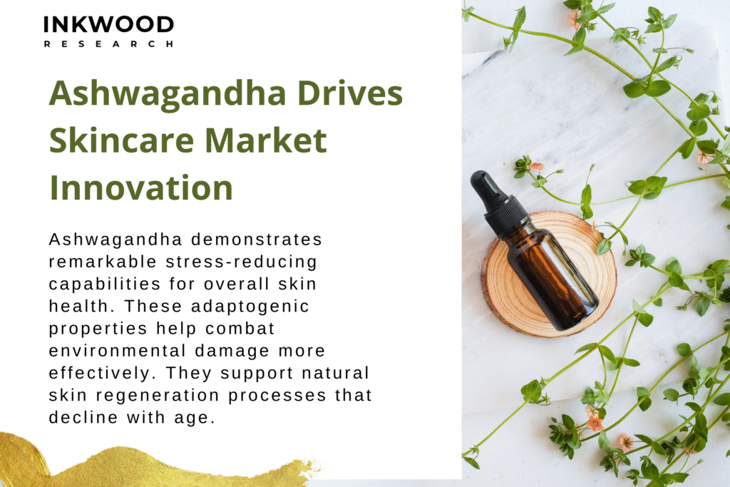 Ashwagandha adaptogenic ingredient Indian skincare brands India skin care market innovation technology