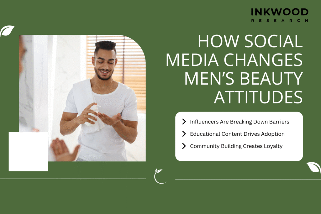 Social media influence men’s skincare India skincare brands male grooming digital platforms
