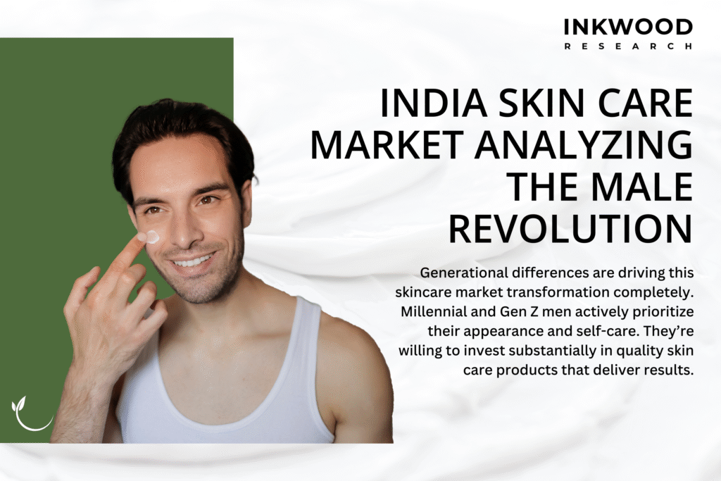 Men’s skincare mainstream India skin care market male grooming trends skincare industry growth
