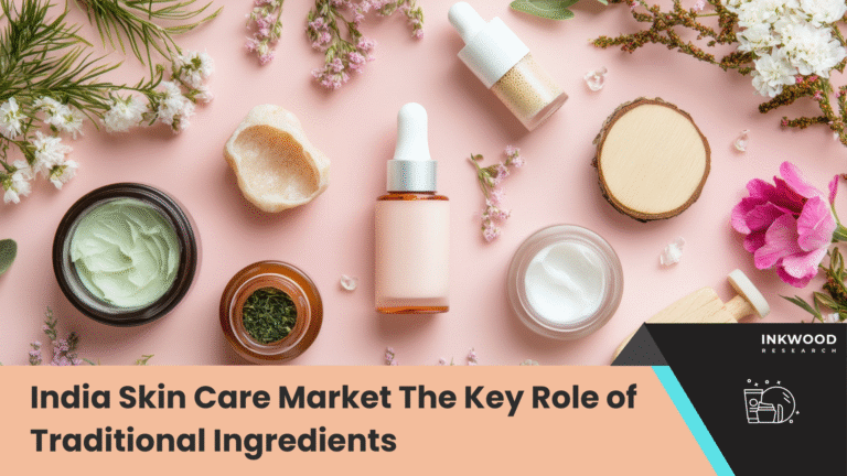 Traditional Indian turmeric neem ashwagandha ingredients driving India skin care market revolution technology