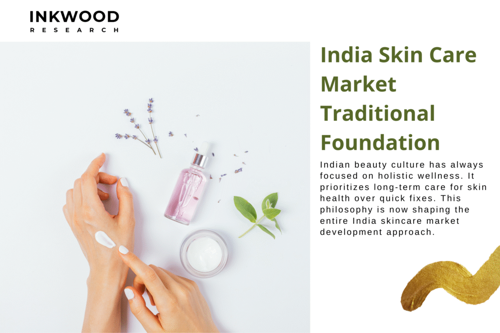 Traditional Indian turmeric neem ashwagandha ingredients driving India skin care market revolution technology