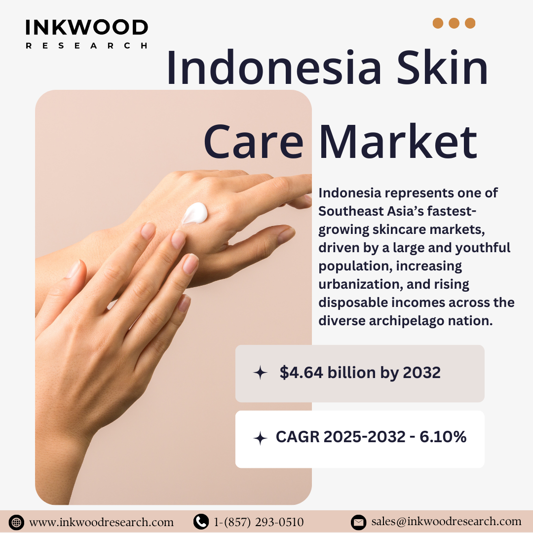Indonesia skin care market