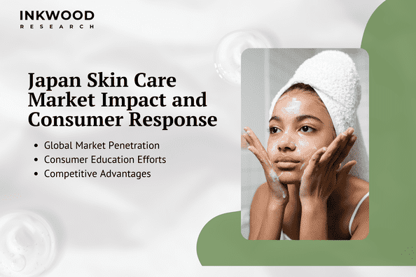 Global skincare market showing Japanese traditional ingredients impact and consumer demand growth