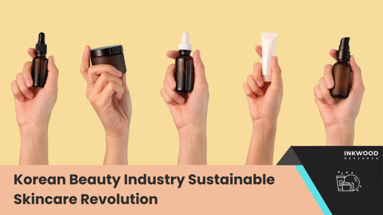 Korean beauty industry sustainable skincare eco-friendly packaging environmental challenge