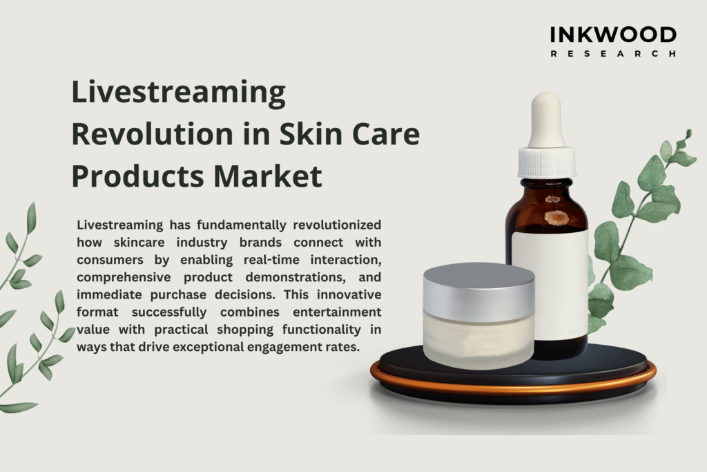 Livestreaming revolution skin care products market China digital commerce beauty industry transformation