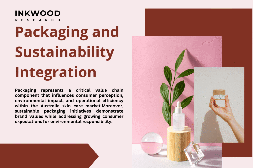 Collection of eco-friendly Australian skincare product packaging featuring refillable glass containers, biodegradable labels, and minimalist design with native botanical imagery on white background